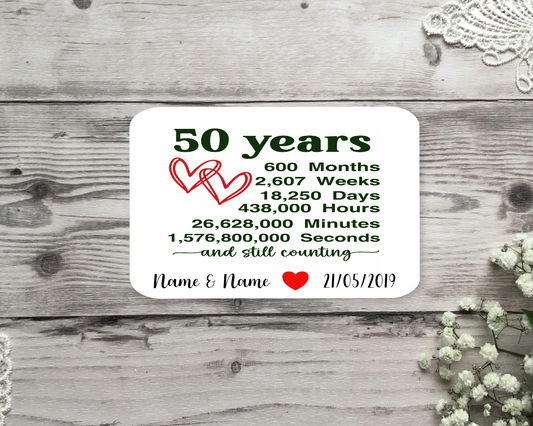 50th Anniversary Wallet card