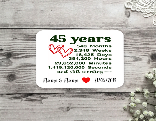 45th Anniversary Wallet card